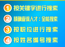 ��������̖(h��o)��ԃ����Ҫָ�ѽ�(j��ng)ͨ�^(gu��)������ʽ�ڱ�վ��ԃ�����ߵľ�̖(h��o)��������ֻݔ��������̖(h��o)�M(j��n)�в�ԃ��